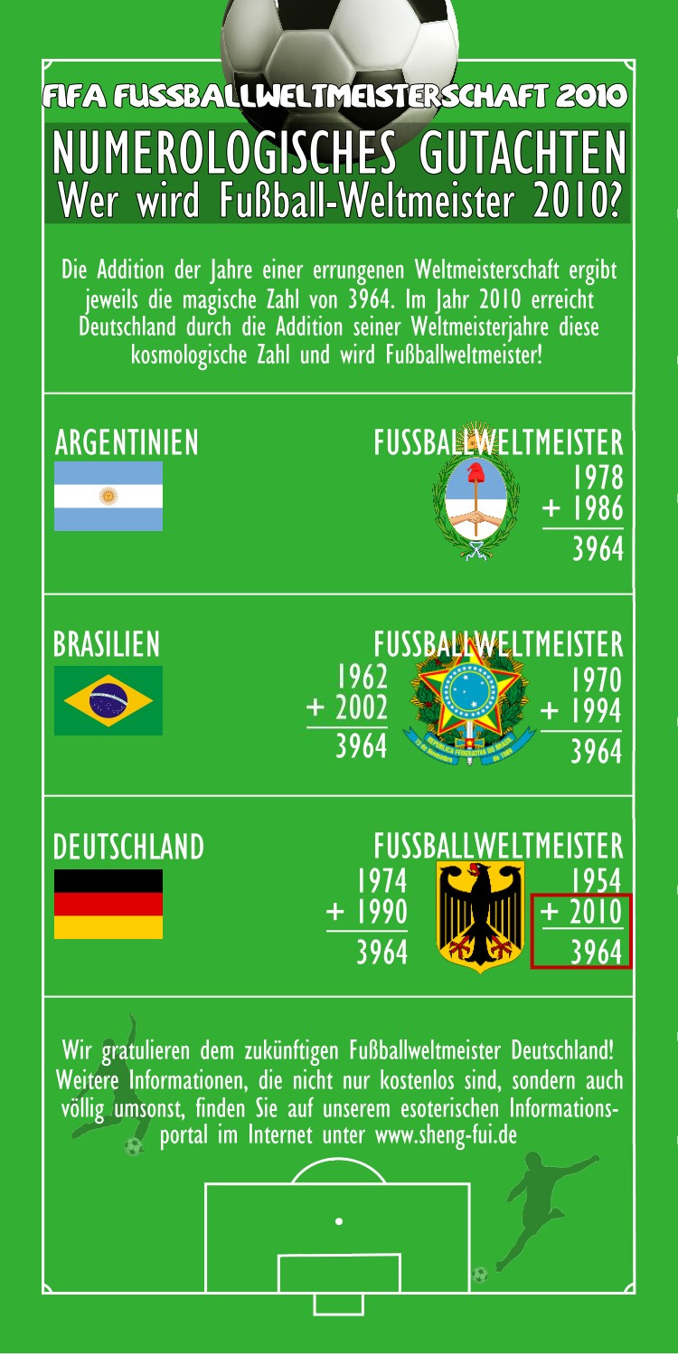 2010/11/weltmeister2010