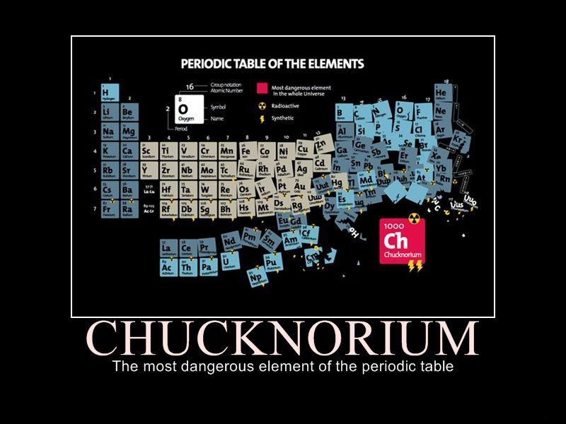 2011/01/634168546938942620-chucknorium