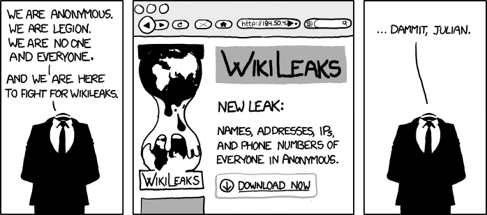 2011/03/xkcd-wikileaks