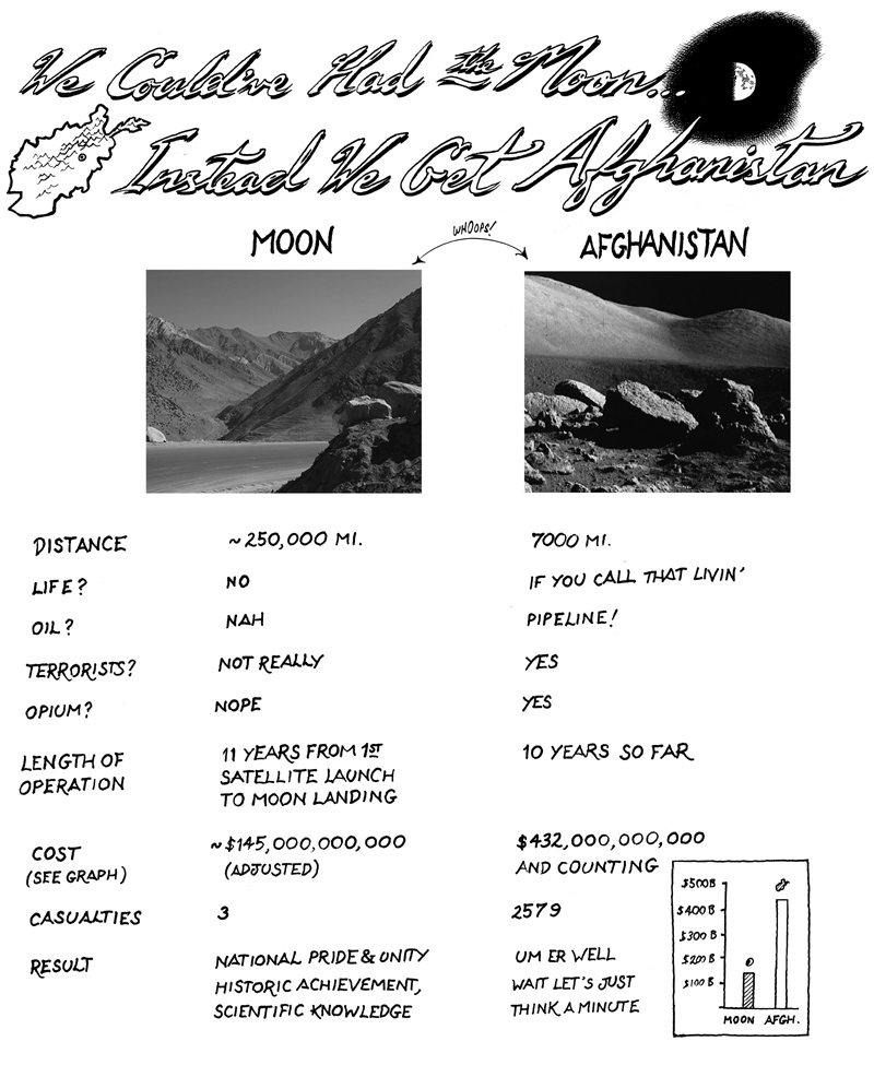 2012/03/thepaincomics-we-20could-27ve-20had-20the-20moon