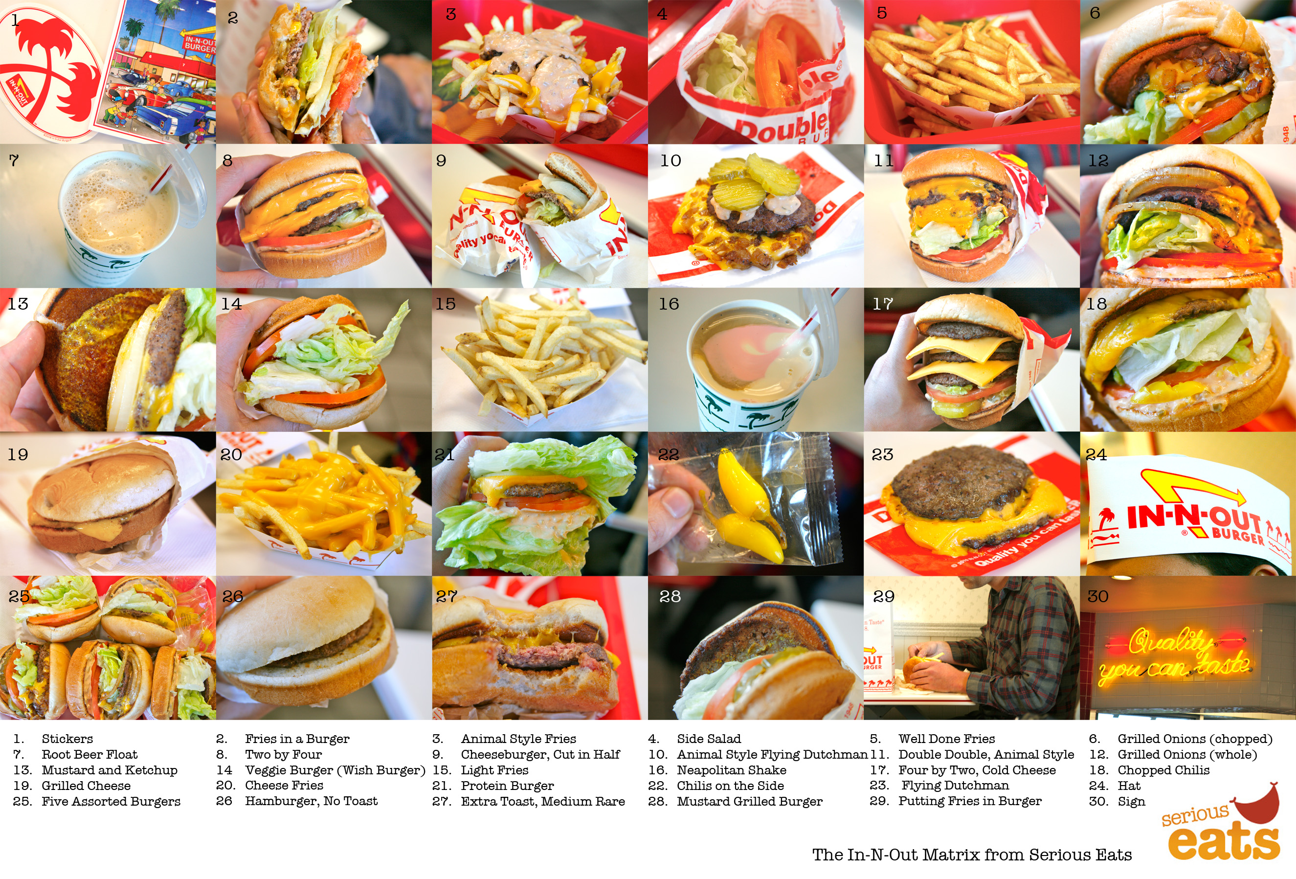 2013/11/lowbird-seriouseats-in-n-out-matrix-2560-wide