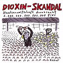 2011/03/dioxin-skandal-karte