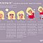 2011/04/deviantart-duckface-a-how-to-guide-by-obtenebratio