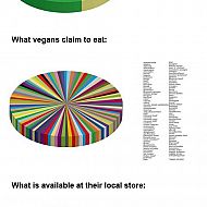 2012/03/vegan-meals